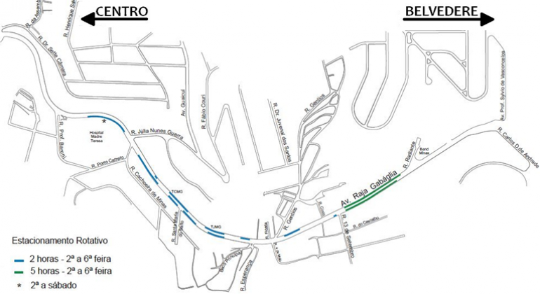 Implantação ROTATIVO_Raja Gablagia e Lourdes_MAPA